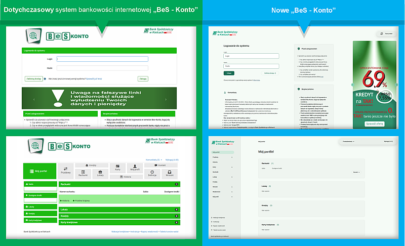Porównanie wersji bankowości internetowe BeS Konto - przedstawienie różnic szaty graficznej